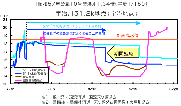 ya57N䕗10^^1.34{iF1/150jz 