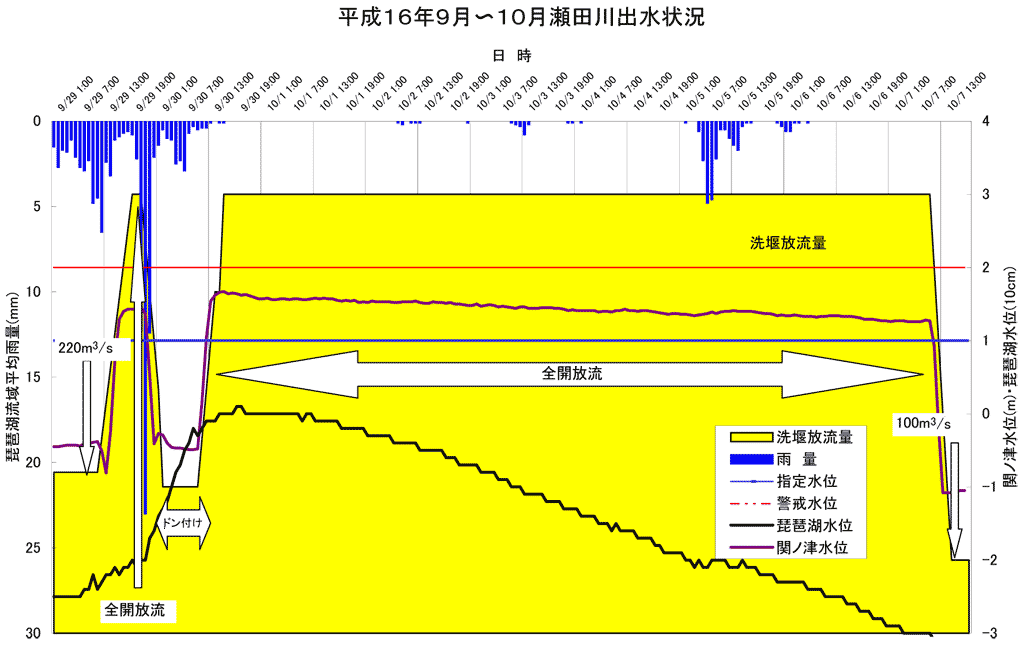 16N9`10co󋵃Ot