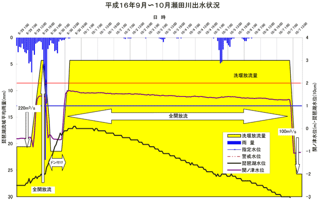 16N9`10co󋵃Ot (NbNōE1024pxŕ\EƂalt+c)