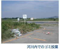 河川内でのゴミ投棄