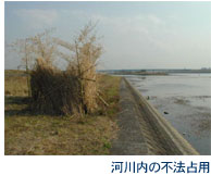 河川内の不法占用