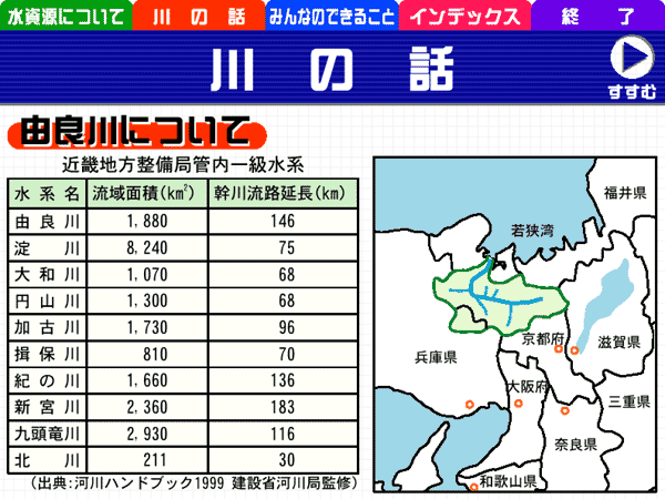 スライドイメージ