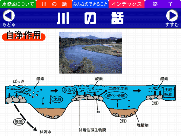 スライドイメージ