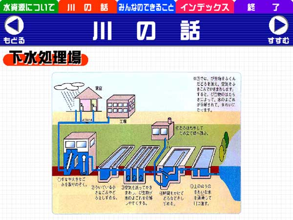 スライドイメージ