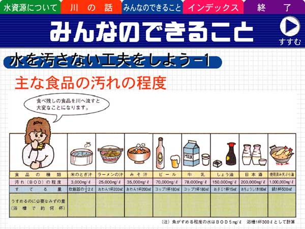 スライドイメージ