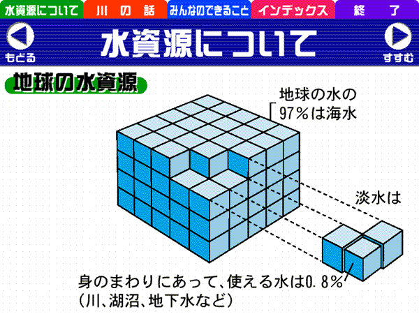 スライドイメージ
