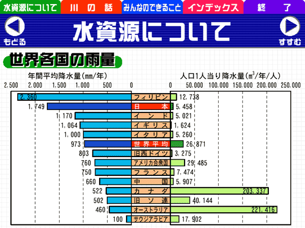 スライドイメージ