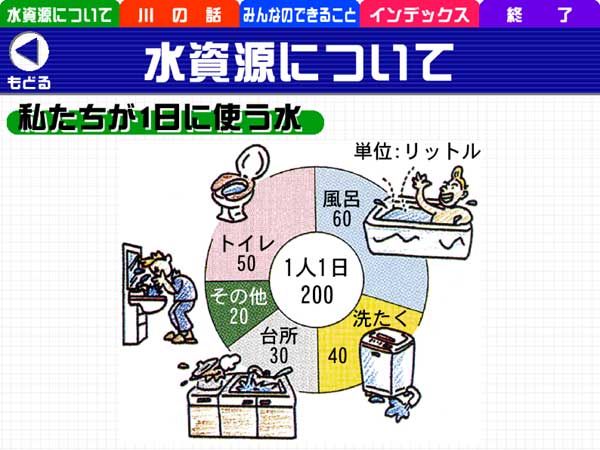 スライドイメージ