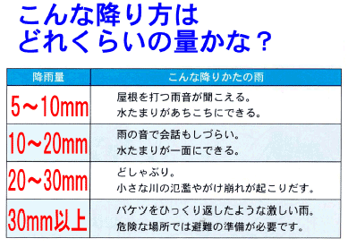 スライドイメージ