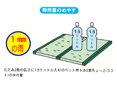 スライドイメージ