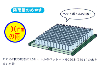スライドイメージ