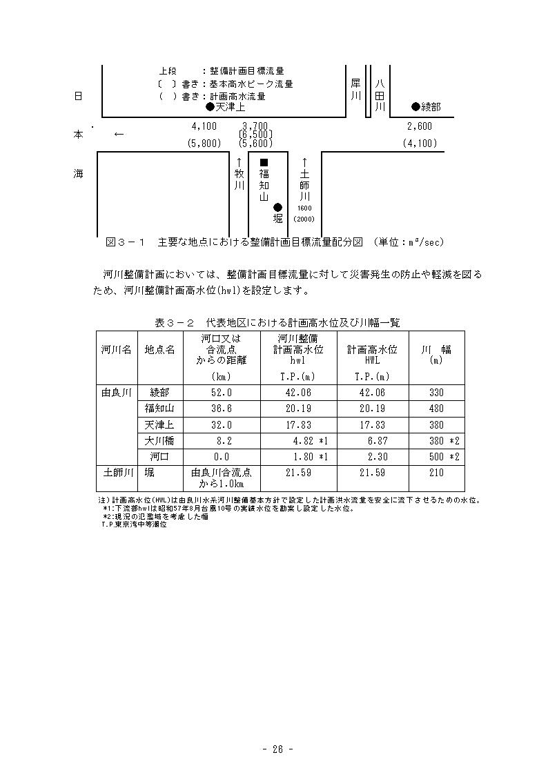 資料サムネイル画像