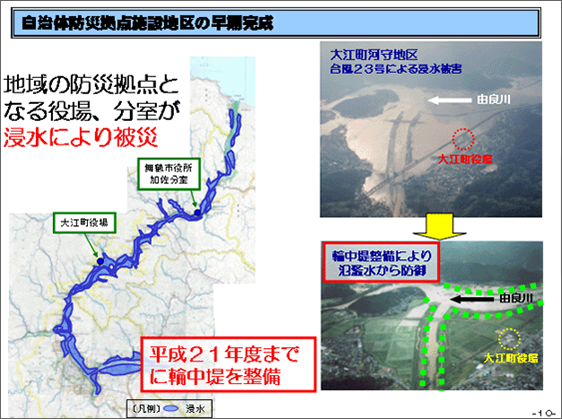 スライドイメージ