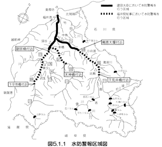 水防警報区域図