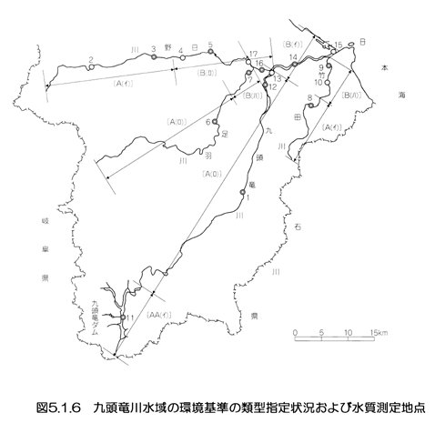 九頭竜川水域の環境基準の類型指定状況および水質測定地点