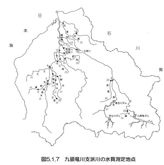 九頭竜川支派川の水質測定地点