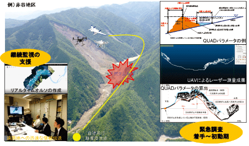 手引きの概要イメージ