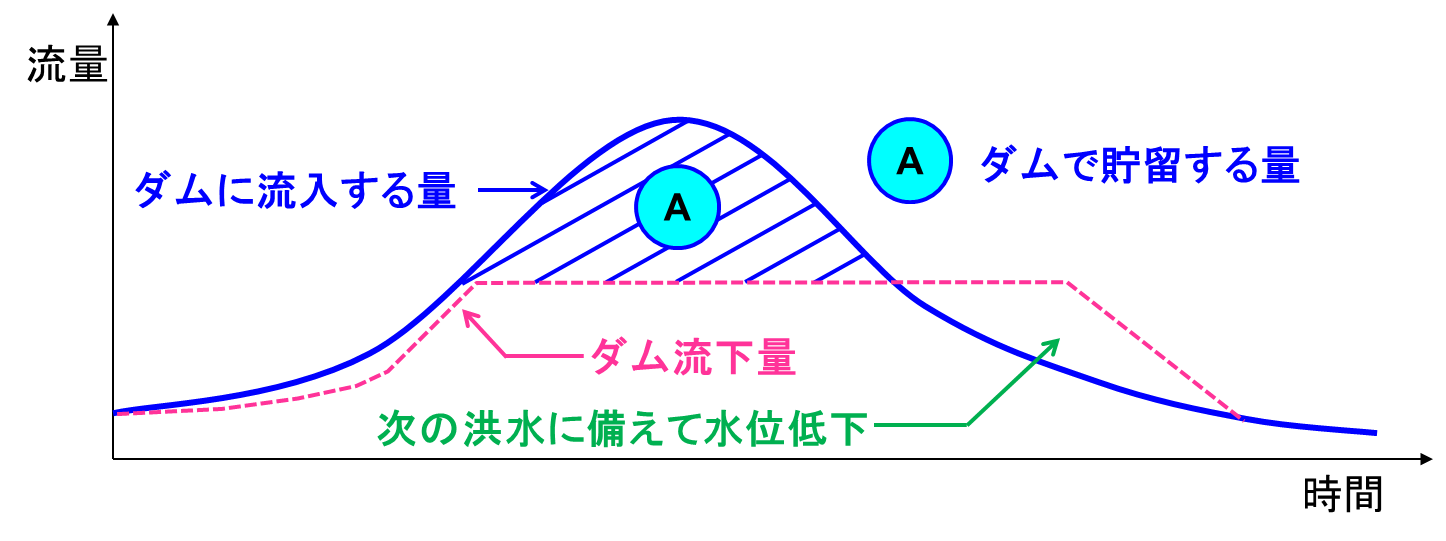 �n�C�h���O���t