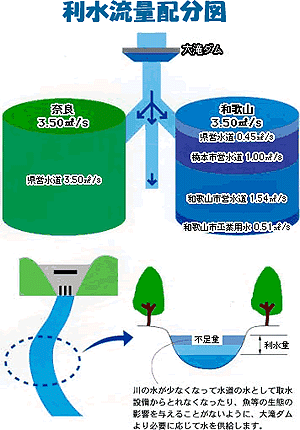 �����C���[�W