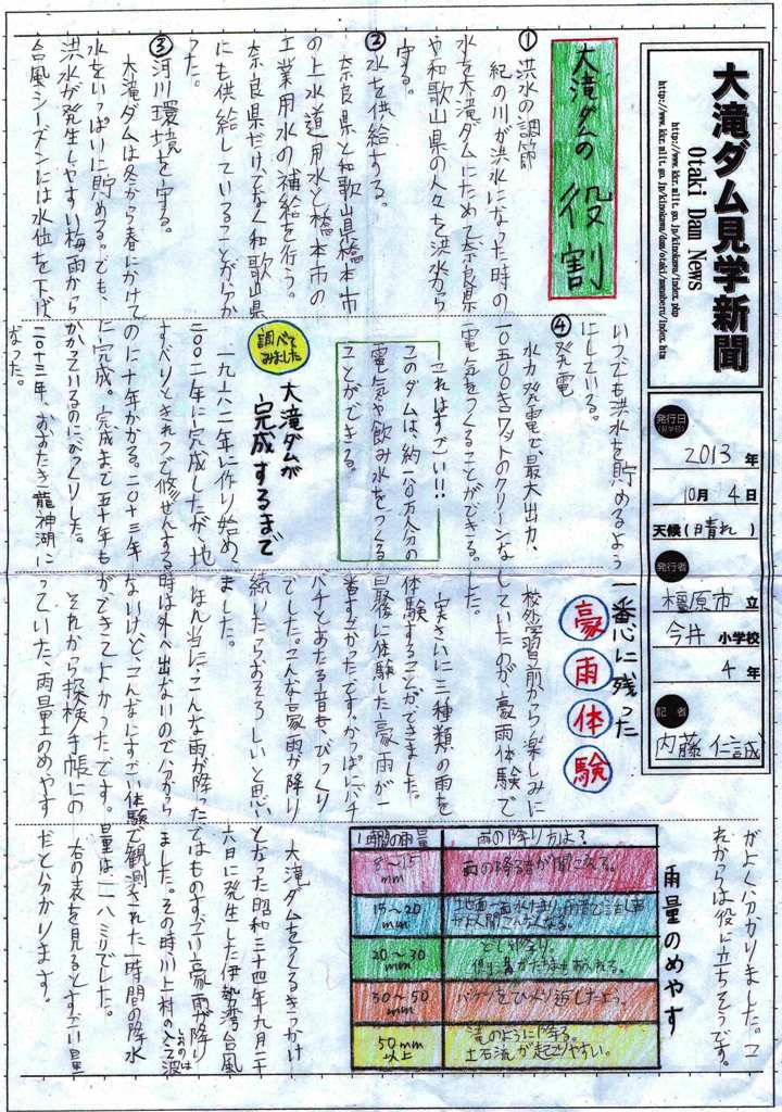 �R���ψ������ʏ܉摜