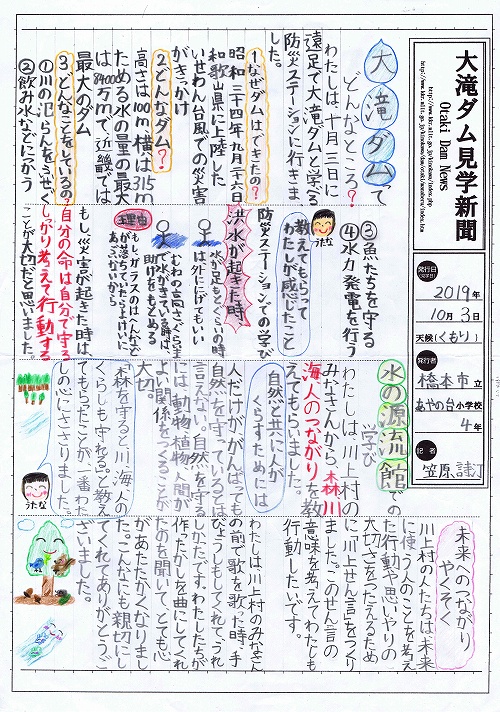 �R���ψ������ʏ܉摜