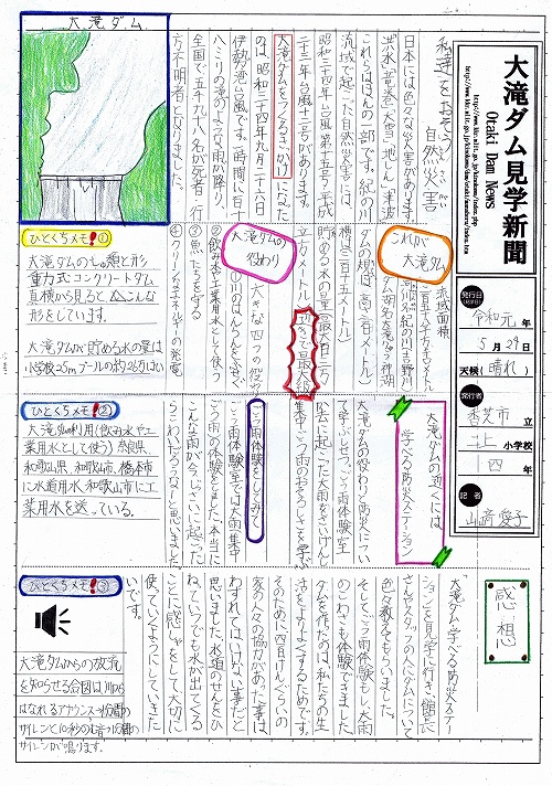 �R���ψ����ʏ܉摜