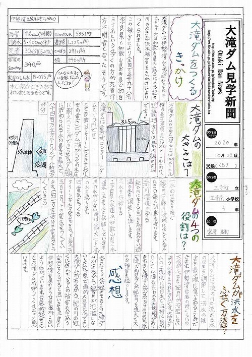 �R���ψ������ʏ܉摜