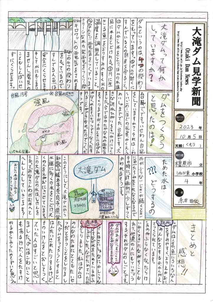 �R���ψ������ʏ�