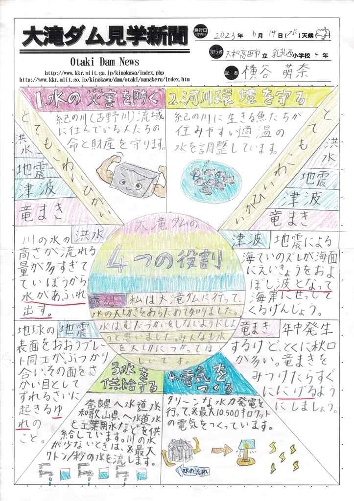 �R���ψ������ʏ�