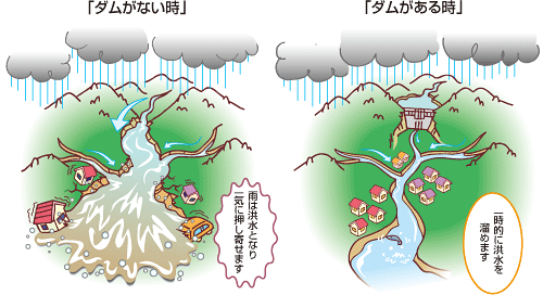 �_�����Ȃ����ƃ_�������鎞