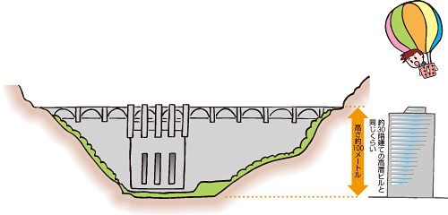 �_���̉����ʐ}