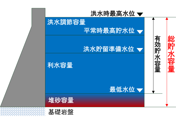 �������e��