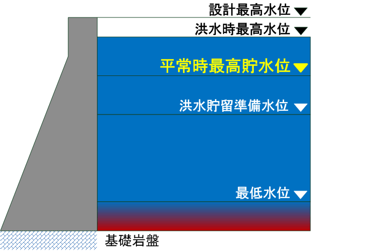 ���펞�ō�������