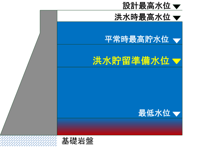 �^��������������