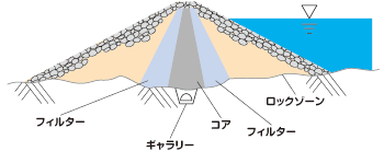 ���b�N�t�B���_��