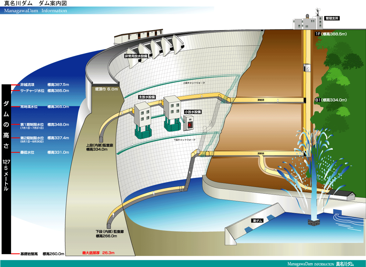 �^����_��&nbsp;���������}