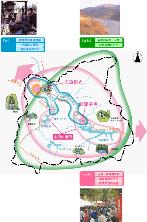 施策の実施イメージ 写真 御清水/左上 奥越高原県立自然公園/右上 九頭竜紅葉まつり/下