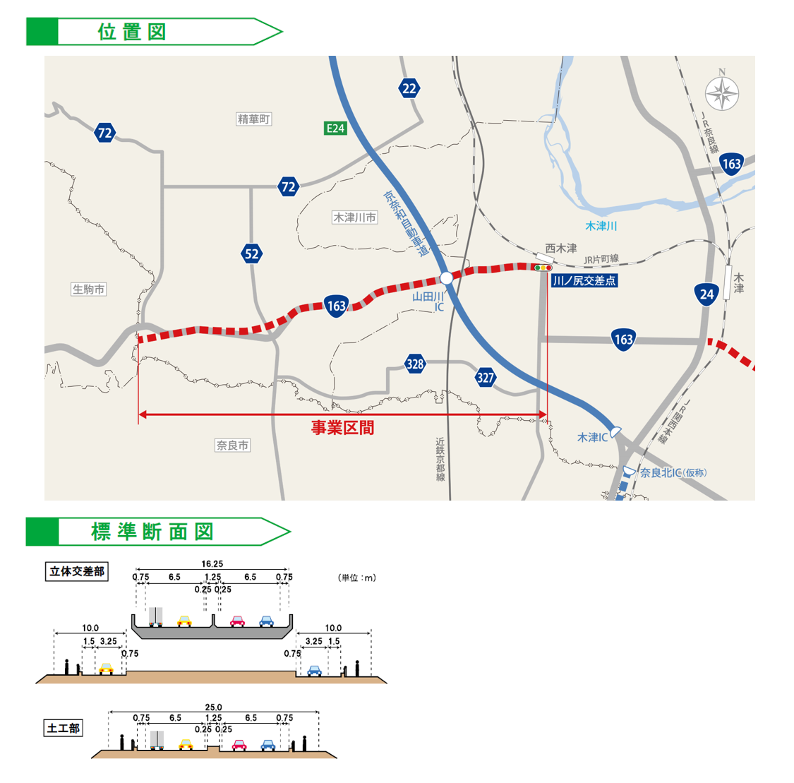 位置図 標準断面図