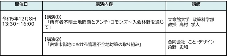 令和5年講演会