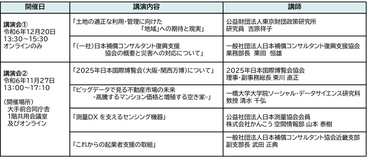 令和6年度講演会