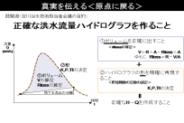 自然に忠実にモデル化する技術の一例