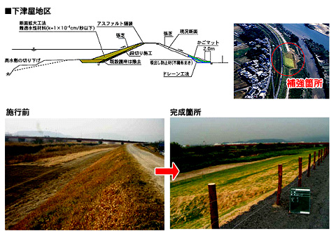 河川堤防の浸透対策の事例