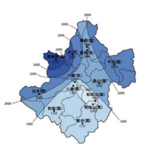 河川維持管理計画