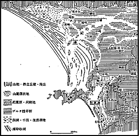 図