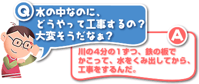 Q／水の中なのに、どうやって工事するの？大変そうだなぁ？A／川の4分の1ずつ、鉄の板でかこって、水をくみ出してから、工事をするんだ。