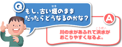 Q／もし、古い堰のままだったらどうなるのかな？A／川の水があふれて洪水がおこりやすくなるよ。