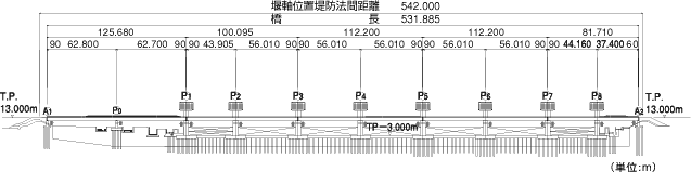 正面図