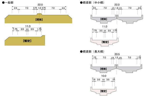 横断図