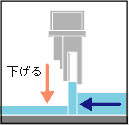 説明図