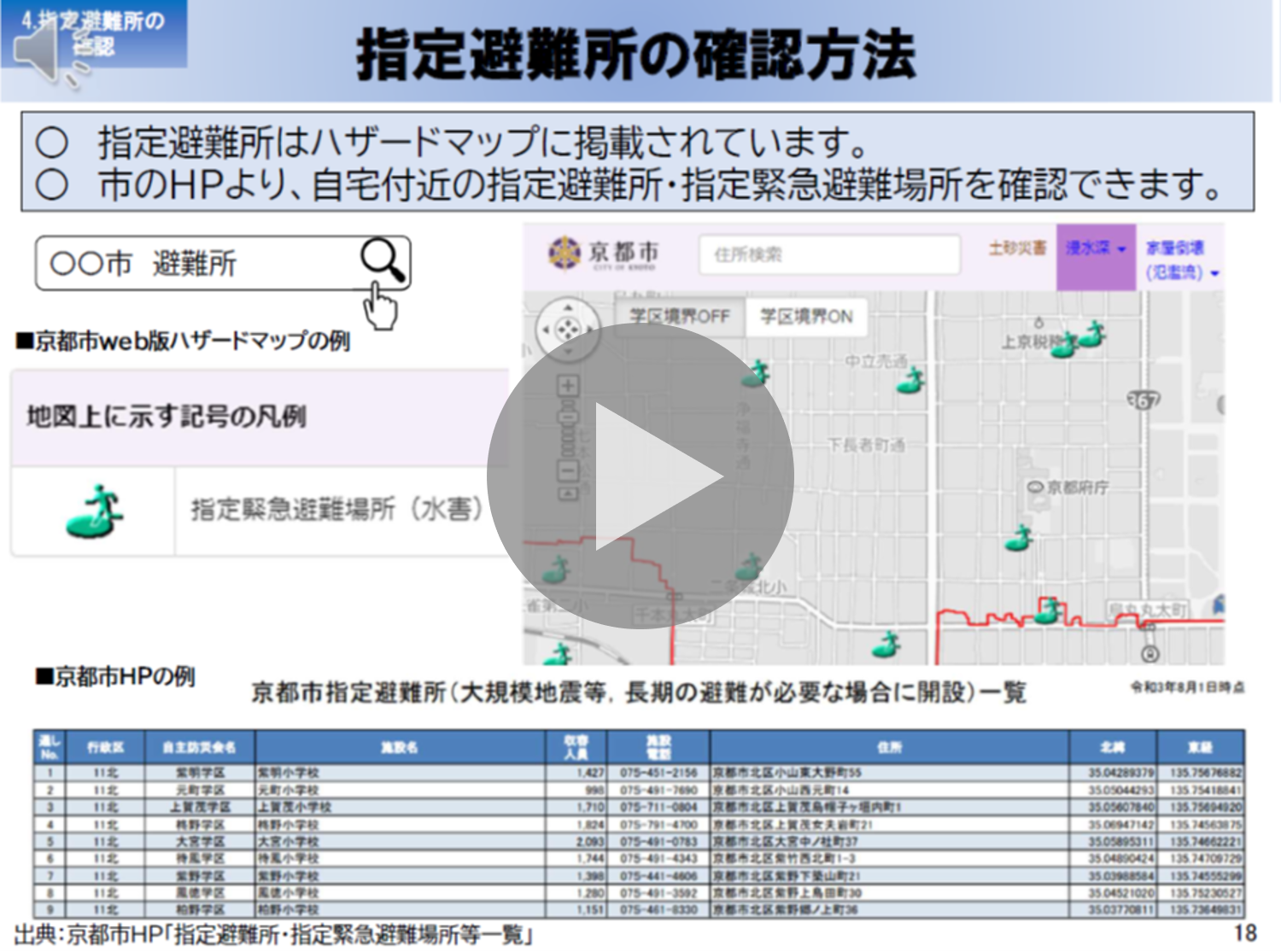 �w�K����@�C���[�W